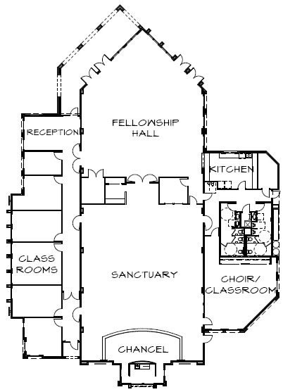 Synthesis Partners Inc Architectural Design Firm In Sacramento